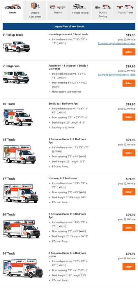 u haul pricing